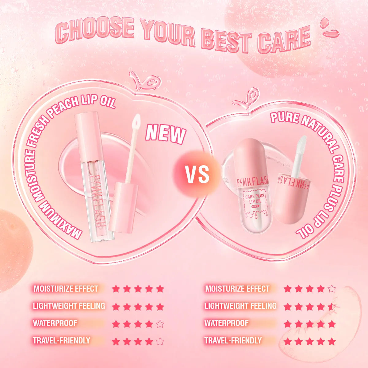 PINKFLASH - Care Plus Lip Oil