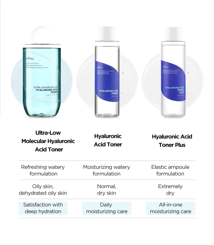ISNTREE - Hyaluronic Acid Toner