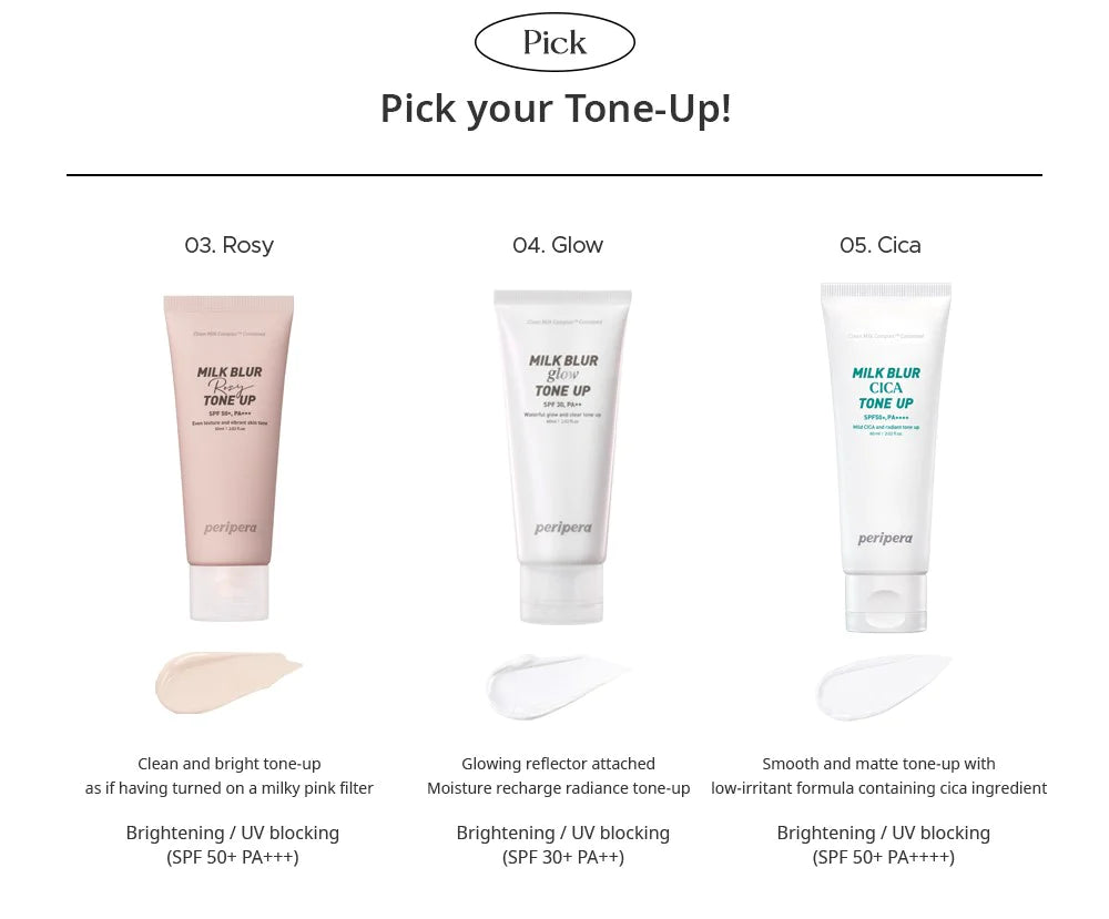 PERIPERA - Milk Blur Tone Up