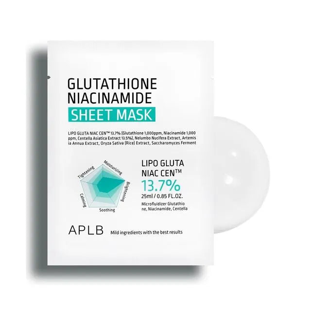 nano blanc glutathione patches APLB