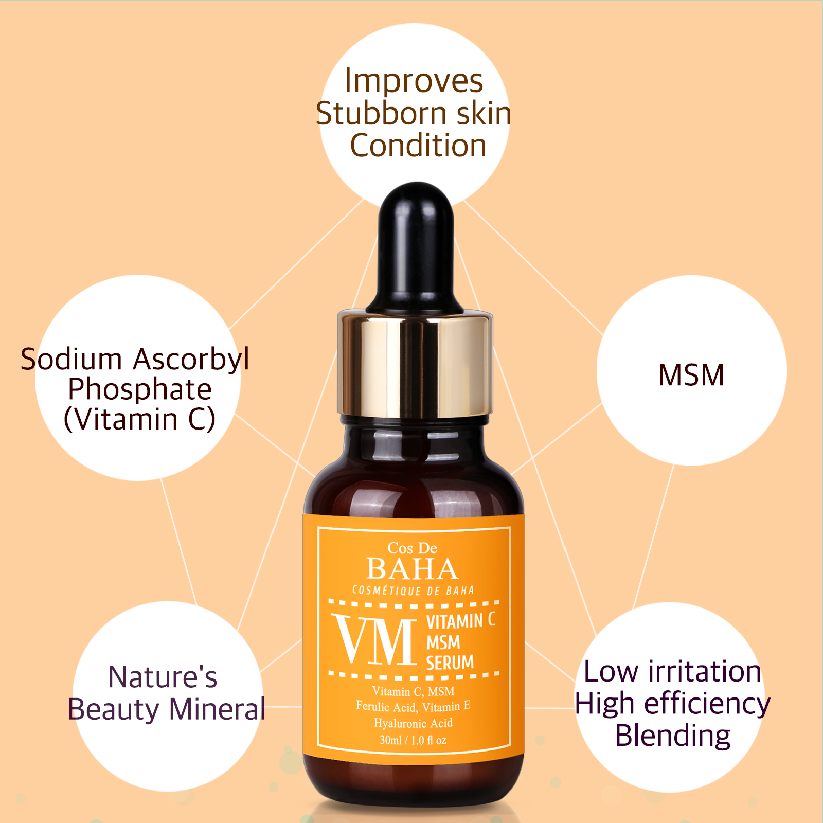 COS DE BAHA - VM Vitamin C MSM Serum