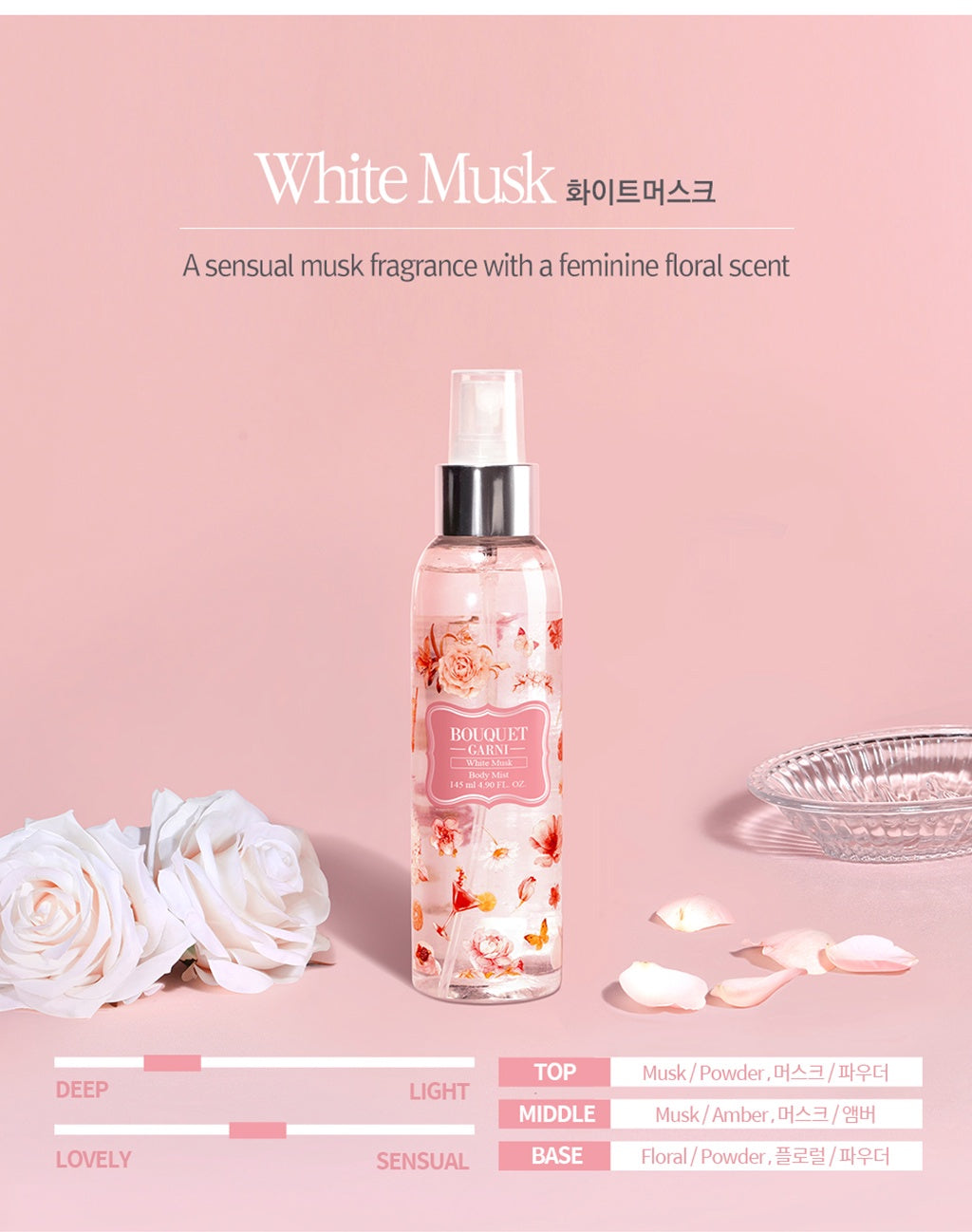 BOUQUET GARNI - Fragranced Body Mist - Korea Cosmetics BN