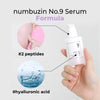 NUMBUZIN - No. 9 Secret Firming Serum