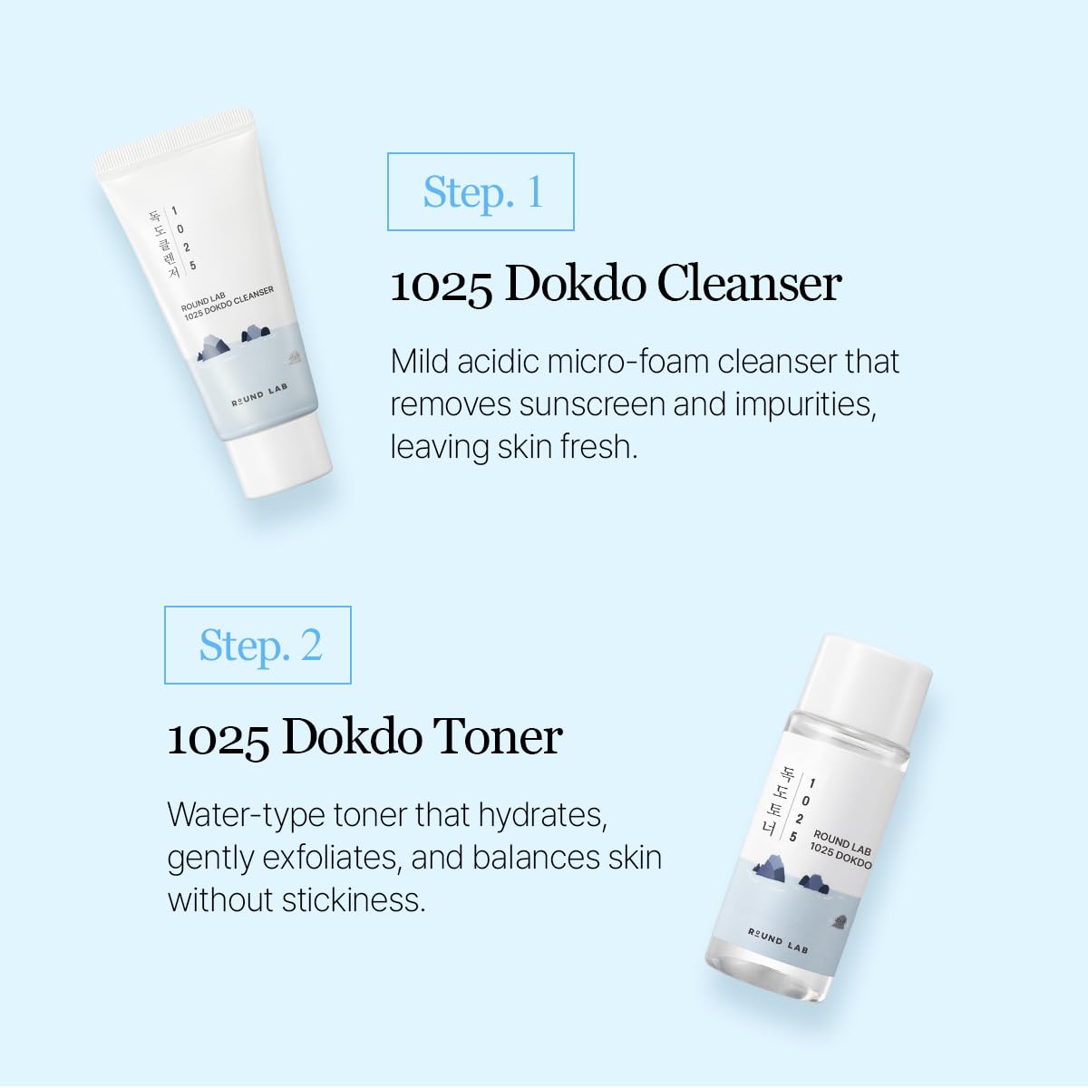 Round Lab Kit ROUND LAB - 1025 Dokdo Trial Kit – Korea Cosmetics BN
