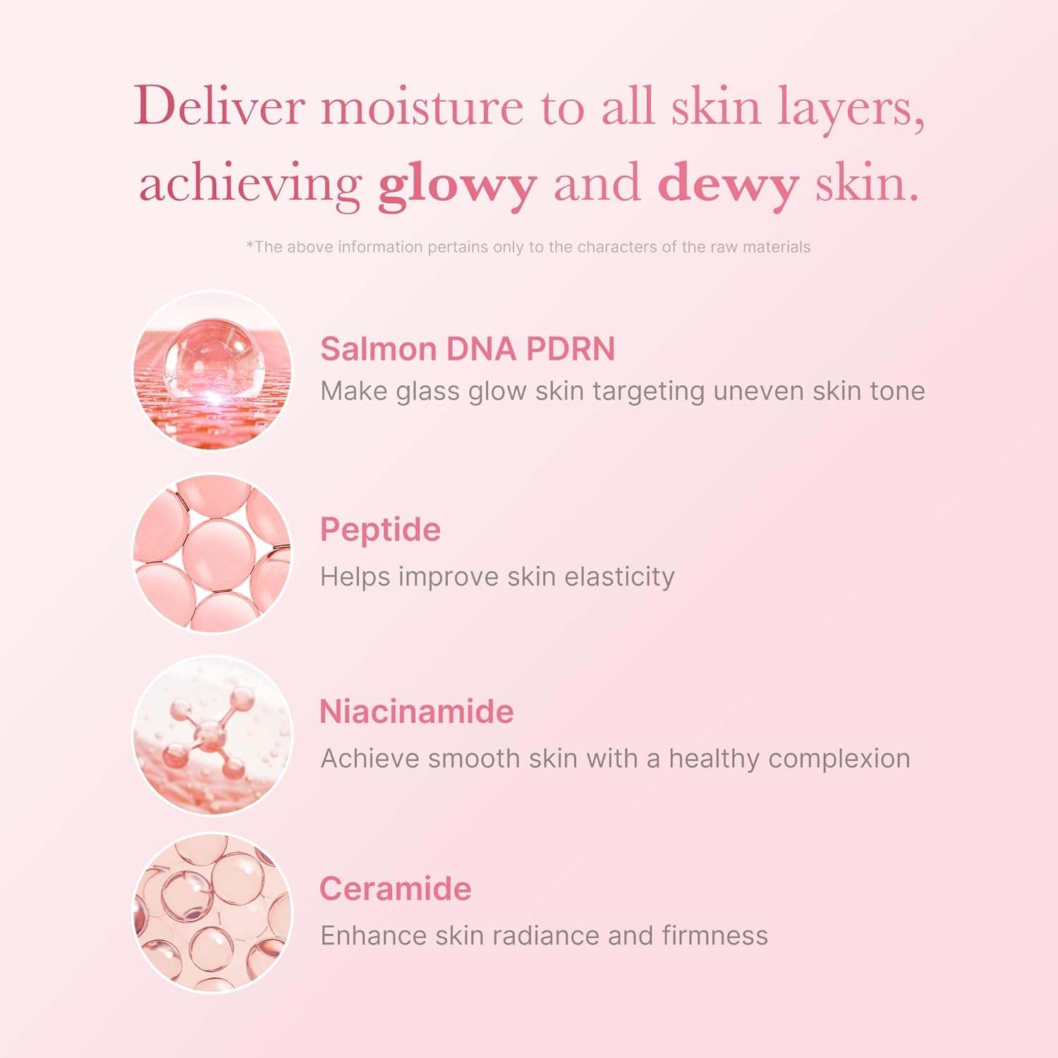 MEDICUBE - PDRN Pink Niacinamide Milky Toner