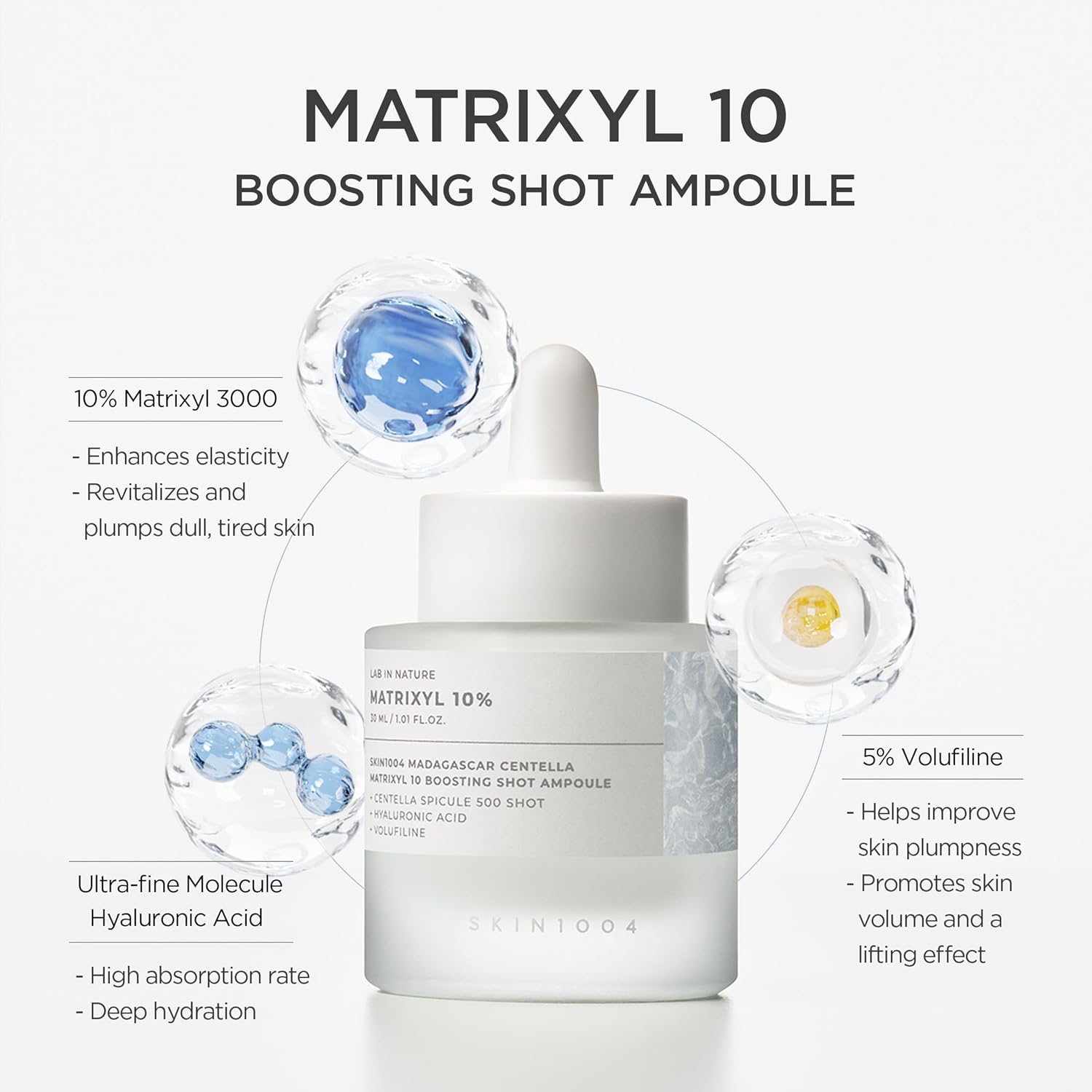 SKIN 1004 - Madagascar Centella Matrixyl 10 Boosting Shot Ampoule