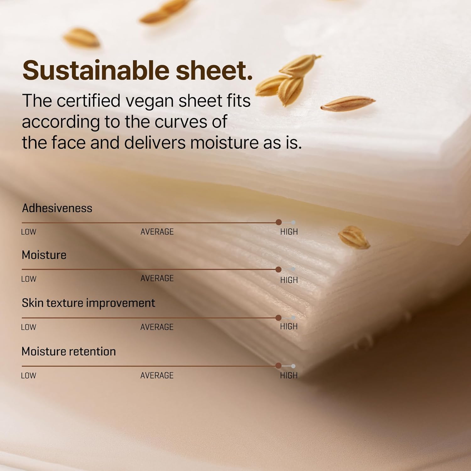 some by mi galactomyces glutathione daily mask ingredients Want to buy Some by