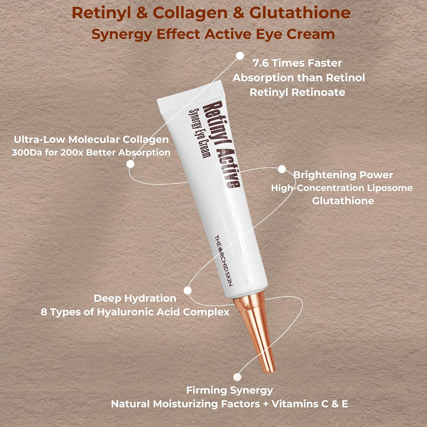 THE ORCHID SKIN - Retinyl Active Synergy Eye Cream – Korea