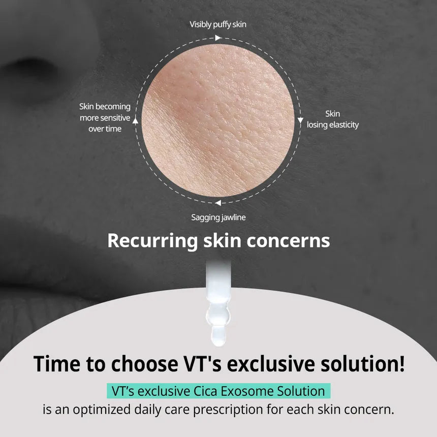 VT - PDRN Cica Exosome Ampoule