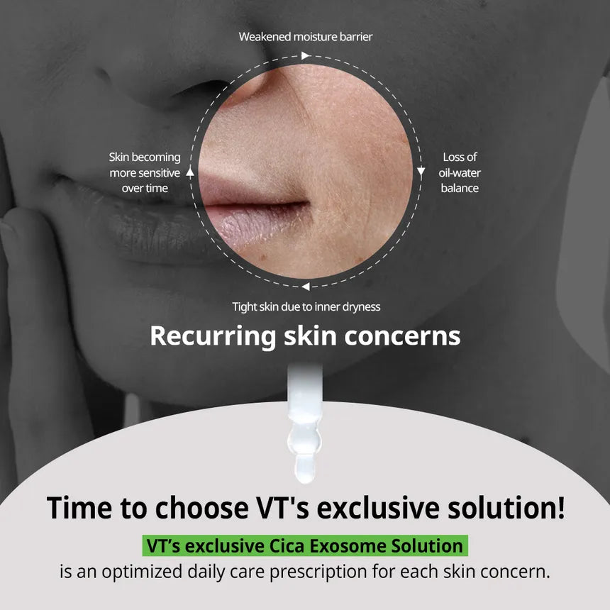 VT - Squalane Cica Exosome Ampoule
