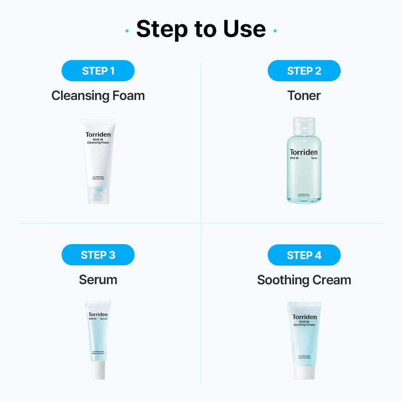 TORRIDEN - Dive-In Skin Care Trial Kit – Korea Cosmetics BN TORRIDEN - Dive-In Skin Care Trial Kit – Korea Cosmetics BN