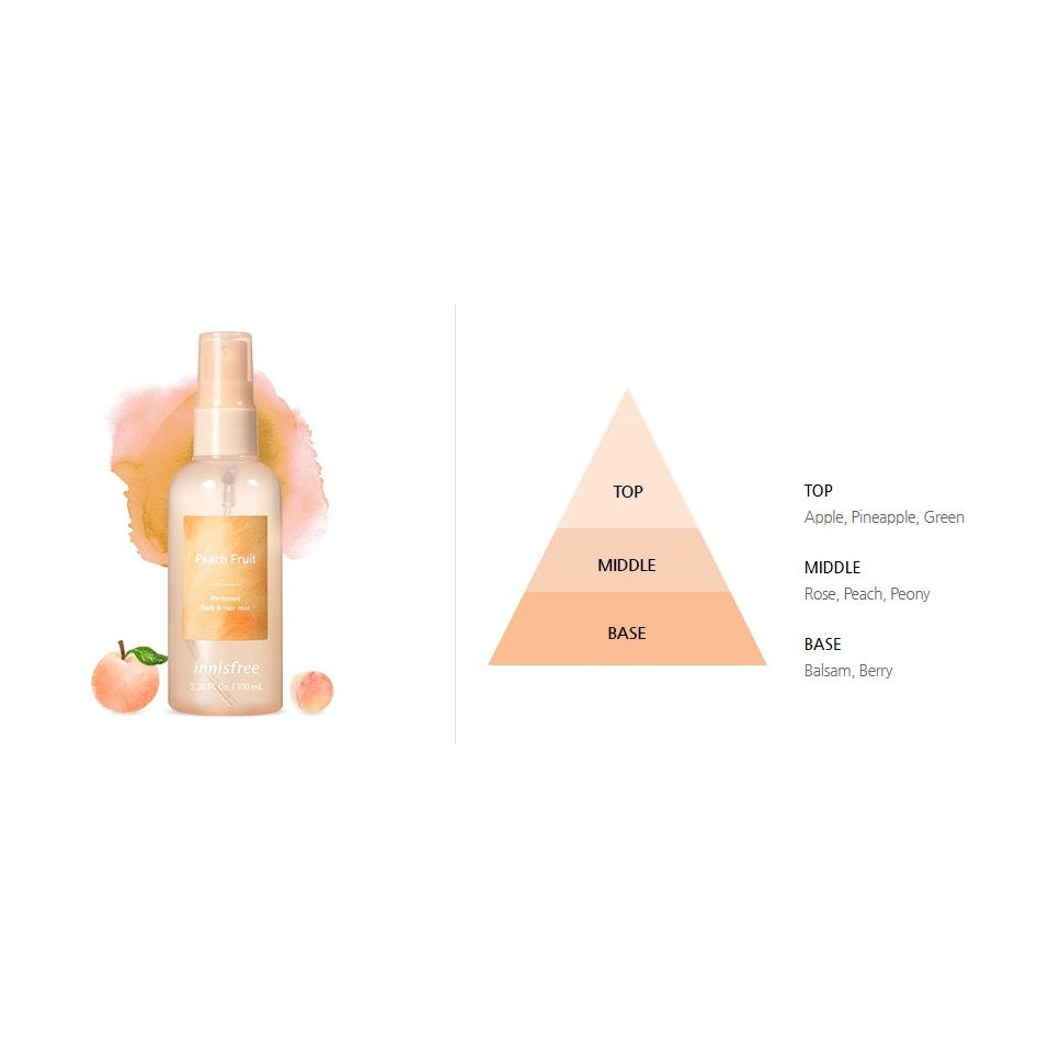 INNISFREE Perfumed Body & Hair Mist Korea Cosmetics BN
