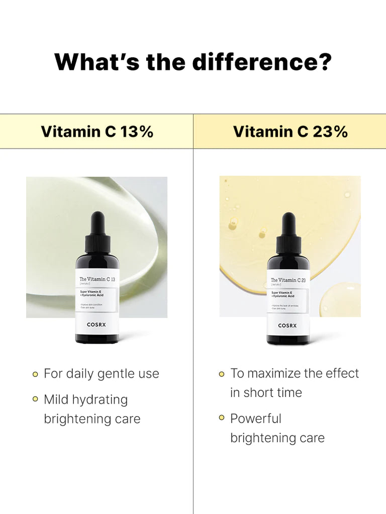 COSRX - The Vitamin C 13 Serum