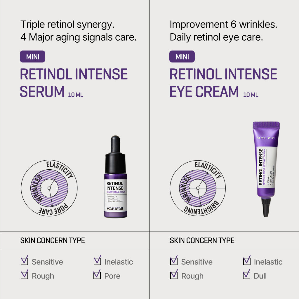 SOME BY MI - Retinol Intense Trial Kit – Korea Cosmetics BN